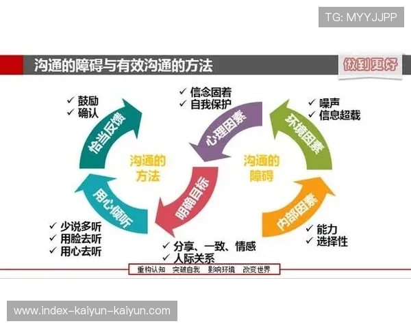职场社交中巧妙拒绝不合理要求的沟通艺术与策略